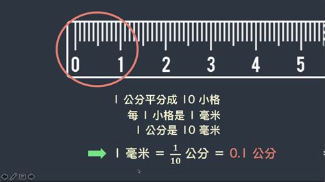 夢見火災 一尺8幾公分